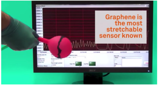 柔性線路板之新型石墨烯復合材料，或顛覆醫(yī)療傳感器領域